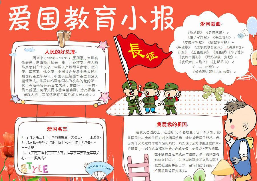 极限挑战2048